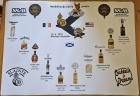 Degustace DDS # 5 - Vy(Whi)sok kola ivota
Zboen Kostelec - 12.8.2023
DDS SSaM (Divize degustanch specialist Spolku Sbratel alkoholickch Miniatur)
Whisky Ginger (Tullamore Dew) - Old Fashioned (Jack Daniel`s) - Dimple 15yo blended whisky - Glenfiddich 12yo single malt whisky - Aberfeldy 12yo single malt whisky - Arran Sauternes cask finish single malt whisky - Penicillin (Ballantines fines`t, Laphroaigh islay single malt scotch whisky) - Highland Park 12yo single malt whisky - Kilchoman Machir Bay single malt whisky - Port Charlotte Heavily Peated single malt whisky