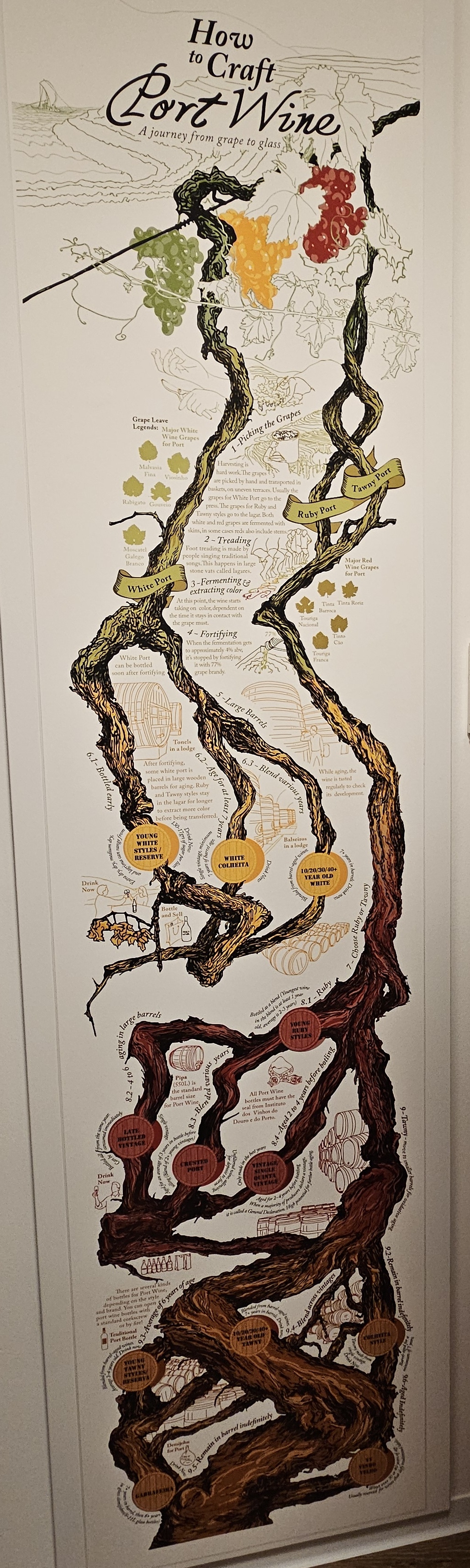 Setk�n� / Burza minif�a�ti�iek alkoholu - Minibottles collectors meeting
Bratislava - Modesto bar - 21.9.2024