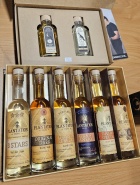 Burza minifatiiek alkoholu - Minibottles collectors meeting
Praha - 18.5.2024
SSaM - Spolek Sbratel alkoholickch Miniatur
Rum aus der Heimat - Ramero rum
Plantation rum