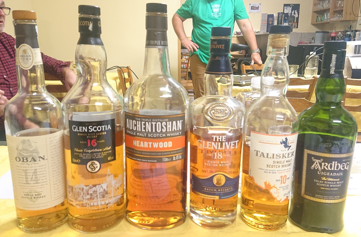 Degustace DDS # 2 - Letem (nejen) skotskm whisky svtem
Zboek (Zboen Kostelec) - 27.11.2021
DDS SSaM (Divize degustanch specialist Spolku Sbratel alkoholickch Miniatur)
Auchentoshan Heartwood - The Glenlivet 18yo - Oban 14yo - Glen Scotia 16yo - Talisker 10yo - Ardbeg Uigeadail